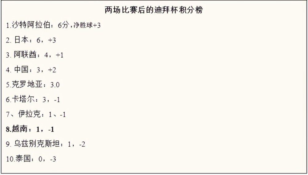 可以说，这是一个相当不俗的幕后班底，既保证了一定程度上的新鲜感，又有相当的大制作的制片经验